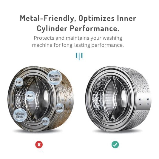 Zerfa Charcoal & Lemon Scented Washing Machine Cleaner Tablets (Pack of 24)