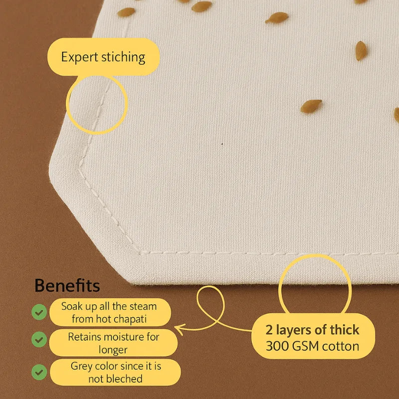 Double Layer Cotton Roti Cover