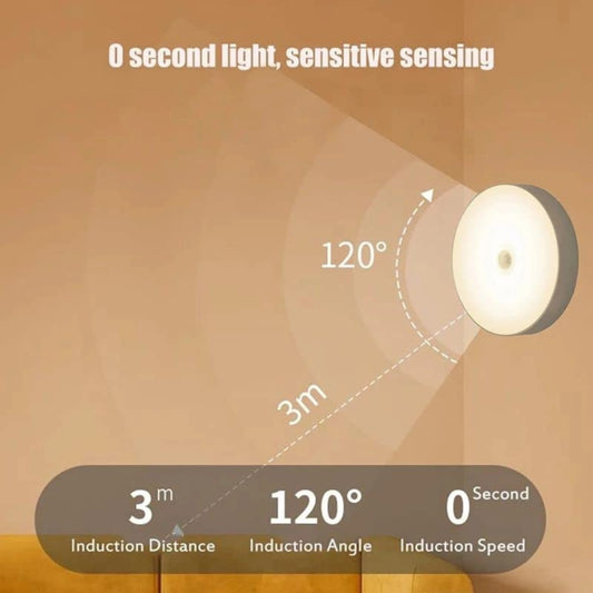 LED Motion Sensor Nightlight