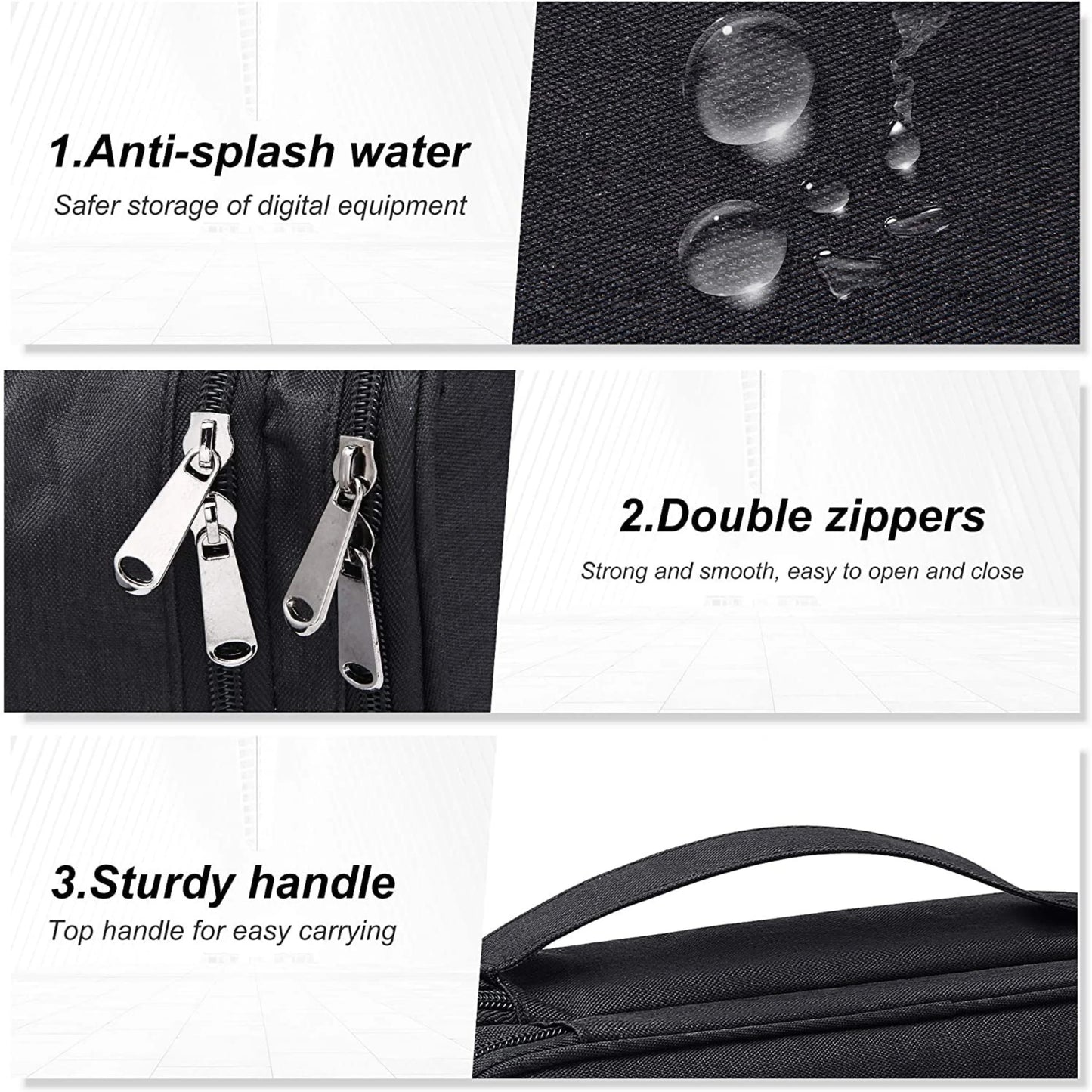 Electronics Organizer Bag