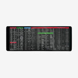 Large Extended Gaming Laptop Mouse Pad