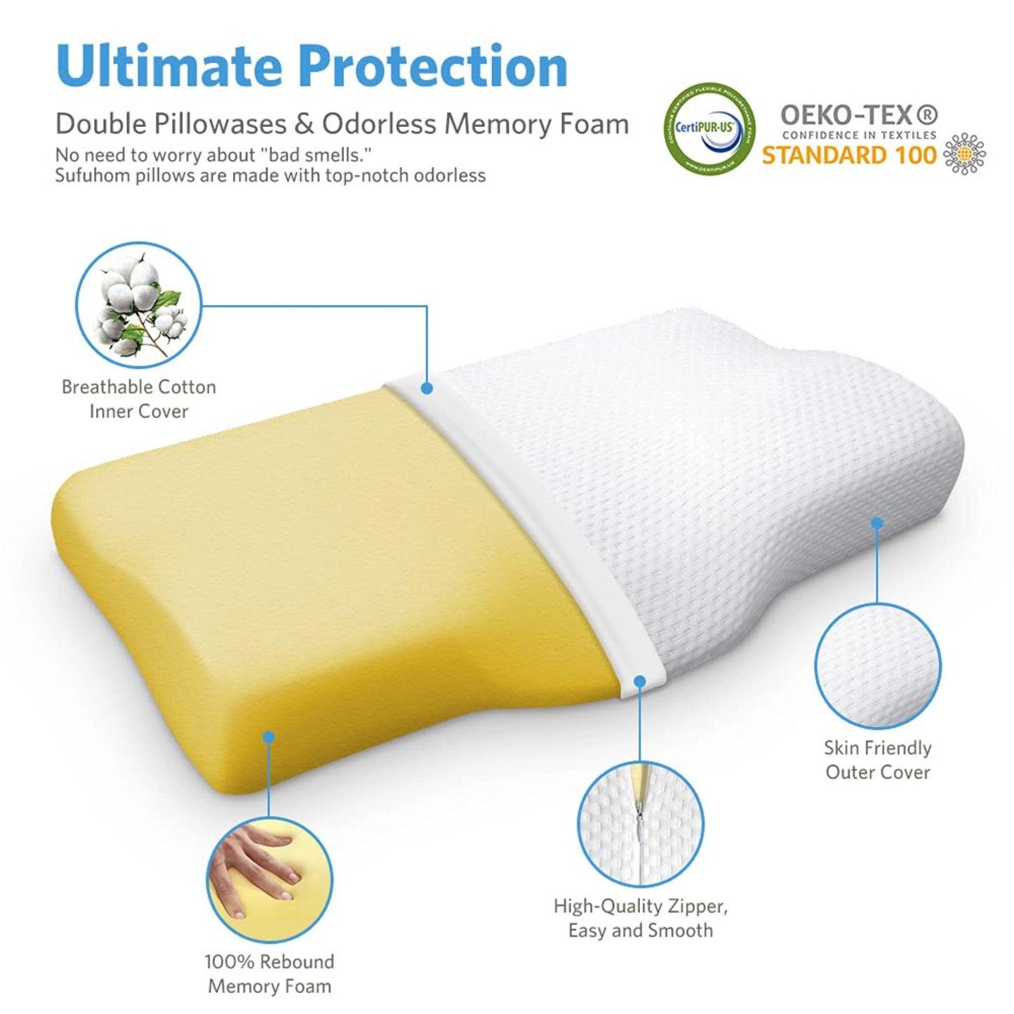 Cervical Memory Foam Pillow