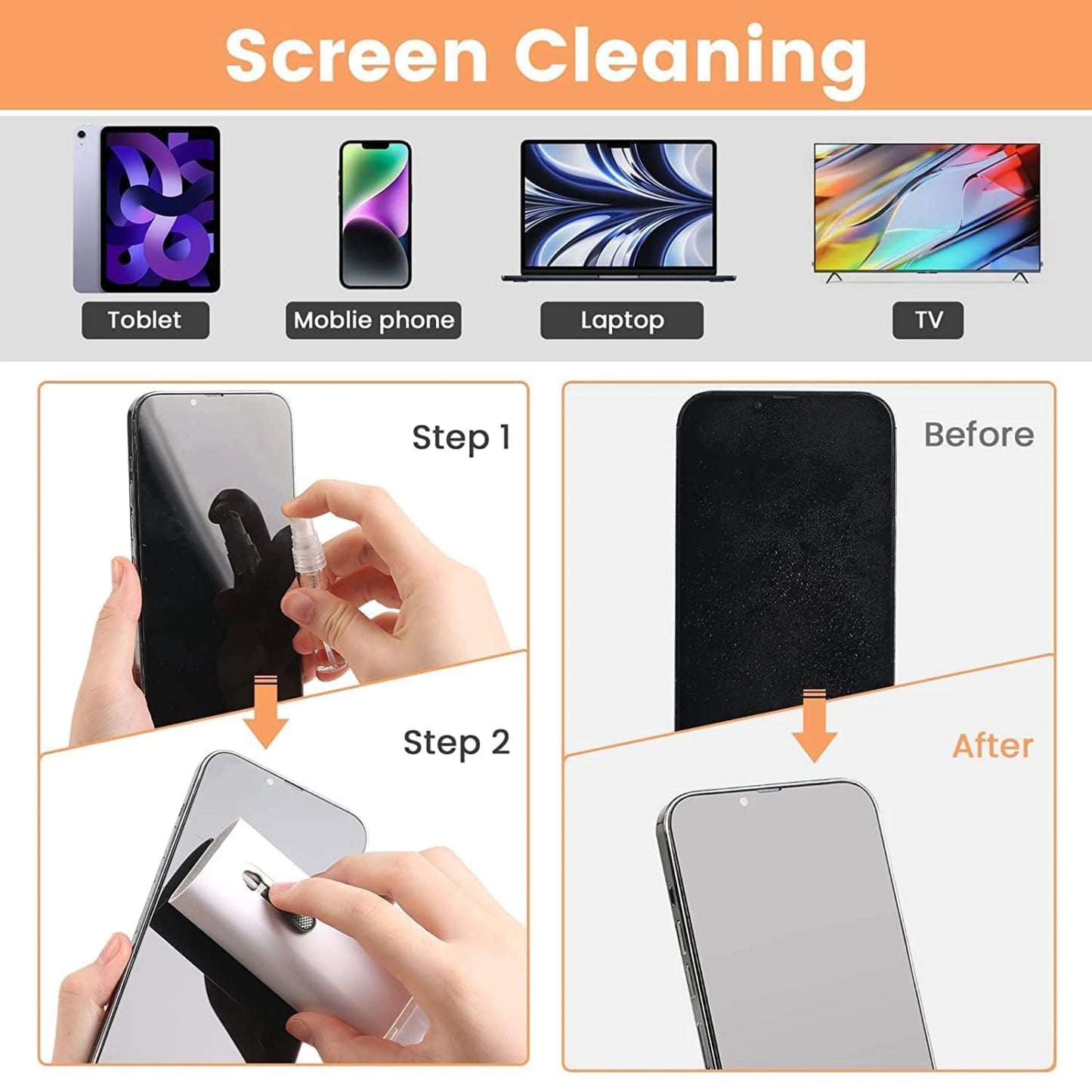 7-in-1 Electronics Cleaning Kit