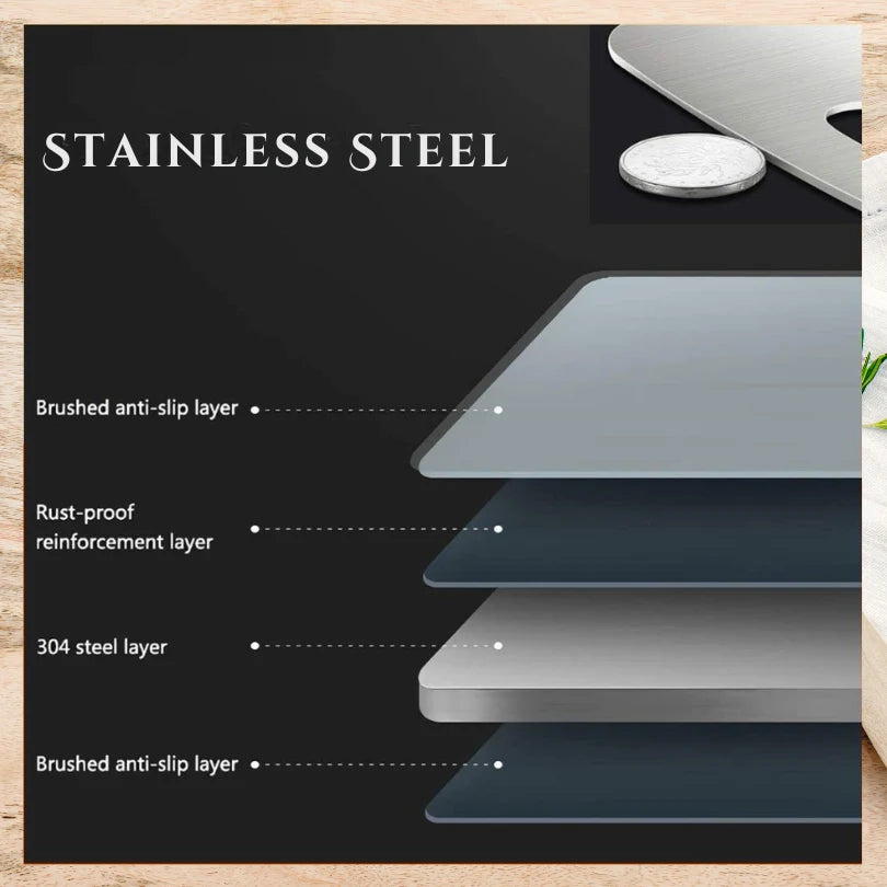 Premium Stainless Steel Chopping Board (36 CM X 25 CM)
