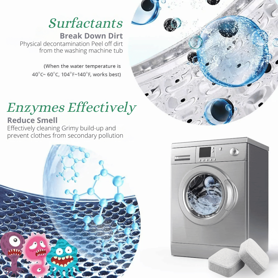 Zerfa Charcoal & Lemon Scented Washing Machine Cleaner Tablets (Pack of 24)