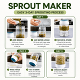 Sprout Maker Jar 1100ml with Mesh Drain Lid & Stand, Seed Sprouting Jar for Moong, Chana, Methi, Lentils, Beans & Seeds