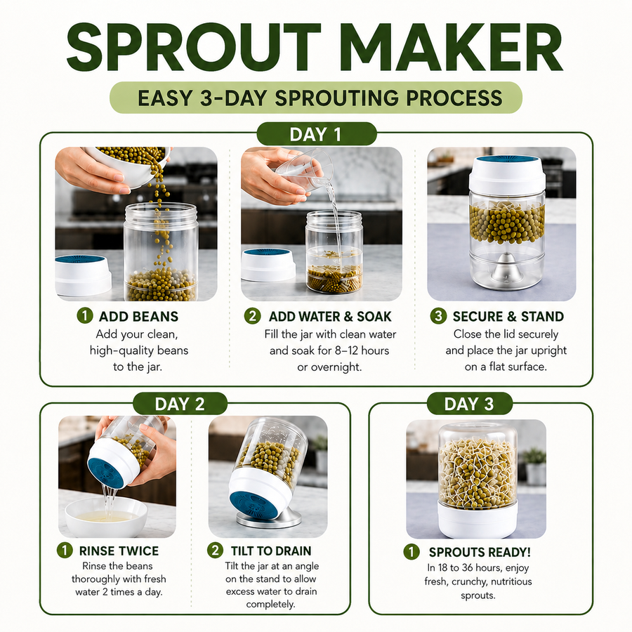 Sprout Maker Jar 1100ml with Mesh Drain Lid & Stand, Seed Sprouting Jar for Moong, Chana, Methi, Lentils, Beans & Seeds