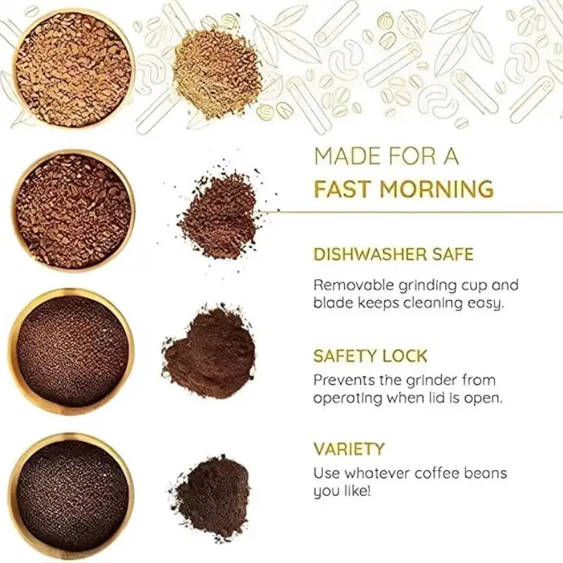 Electric Coffee & Spice Grinder