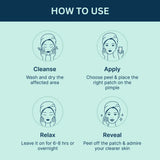 Acne Clearing Pimple Patches