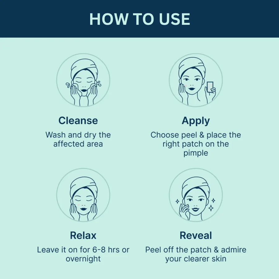 Acne Clearing Pimple Patches