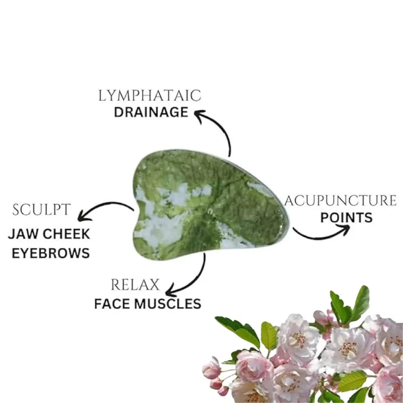 Jade Roller & Gua Sha Set