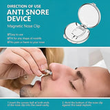 Anti Snoring Device for Men and Women (2 Pcs)