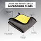 Solitude Microfiber Towel Cloth 40 x 40 cms, 400 GSM