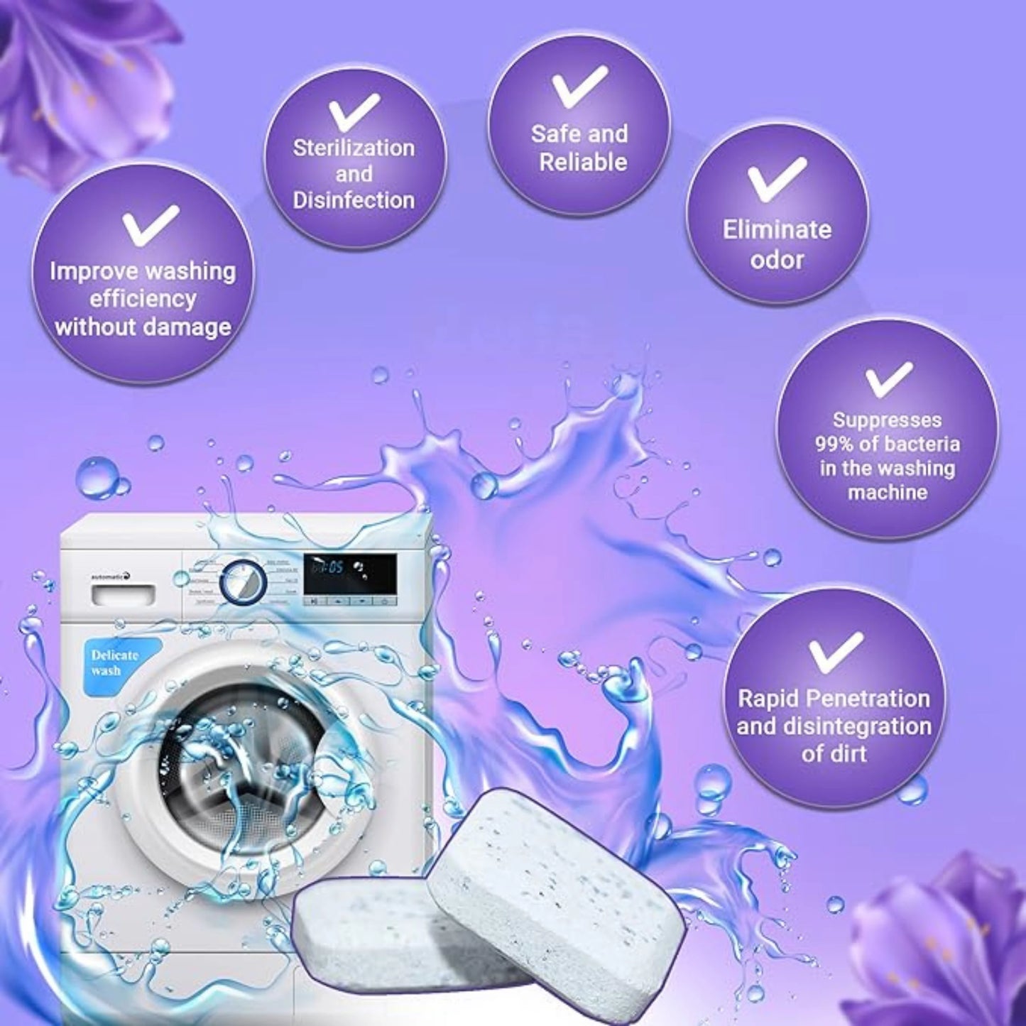 Lavender Scented Washing Machine Descaler Tablets - Pack of 12