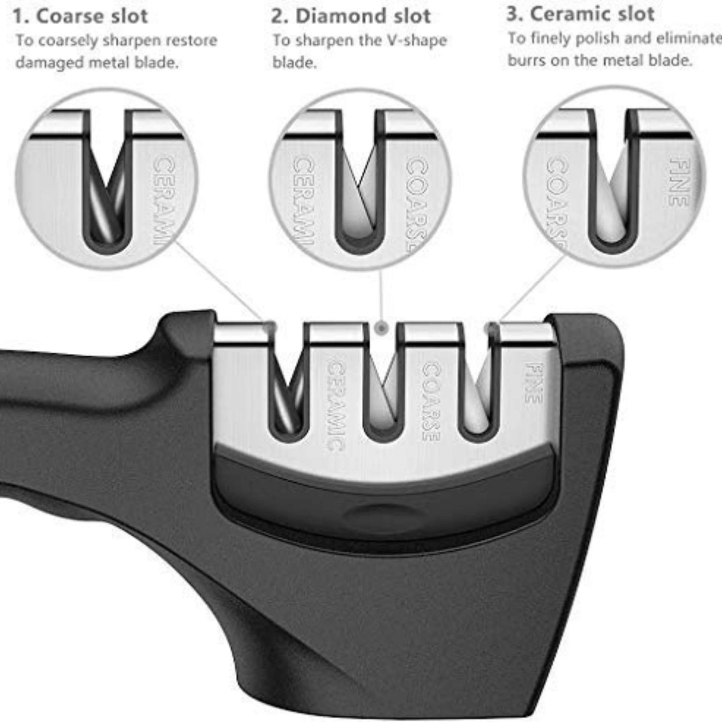 Knife Sharpener