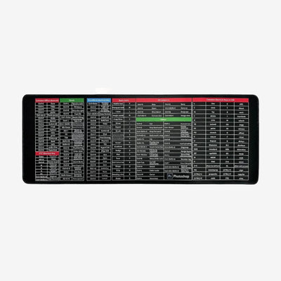 Large Extended Gaming Mouse Pad with Shortcut Guide