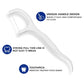 Dental Floss